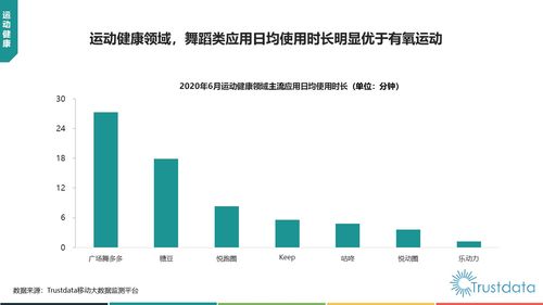 2020年上半年中國(guó)移動(dòng)互聯(lián)網(wǎng)行業(yè)發(fā)展分析報(bào)告 聚焦研發(fā)與維護(hù)新態(tài)勢(shì)